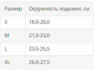 бандаж на голеностоп